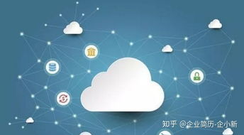 私域流量 企業(yè)互聯(lián)網(wǎng)營銷下半場的必修課