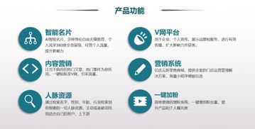 秀了嗎 新一代互聯網營銷神器，共享萬億互聯網營銷藍海